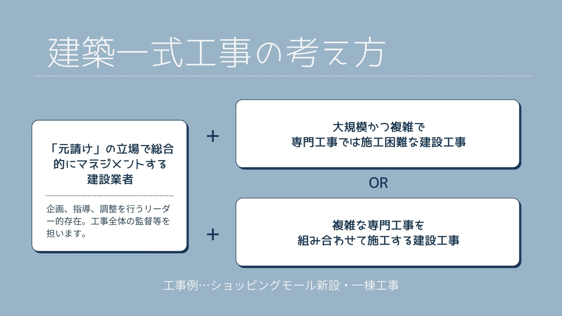 建築一式工事ってどんな工事なの?: 建築一式工事 種類 – XDHN